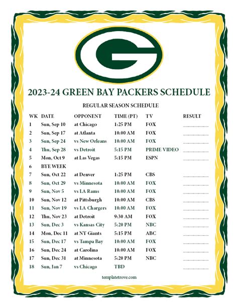 green bay standing|green bay standings 2022.